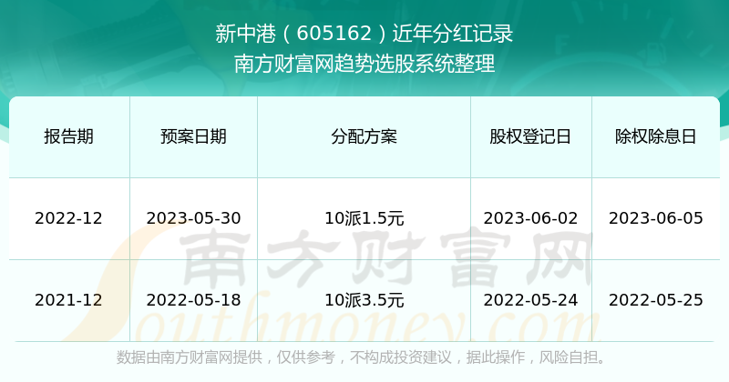 新澳2024正版資料免費公開,新澳2024正版資料免費公開，探索與啟示