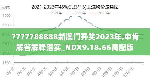 7777788888澳門王中王2024年,澳門王中王，探尋數(shù)字背后的故事與未來展望