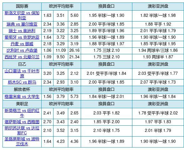 新澳門彩4949開獎記錄,澳門新彩彩票開獎記錄與犯罪問題探討