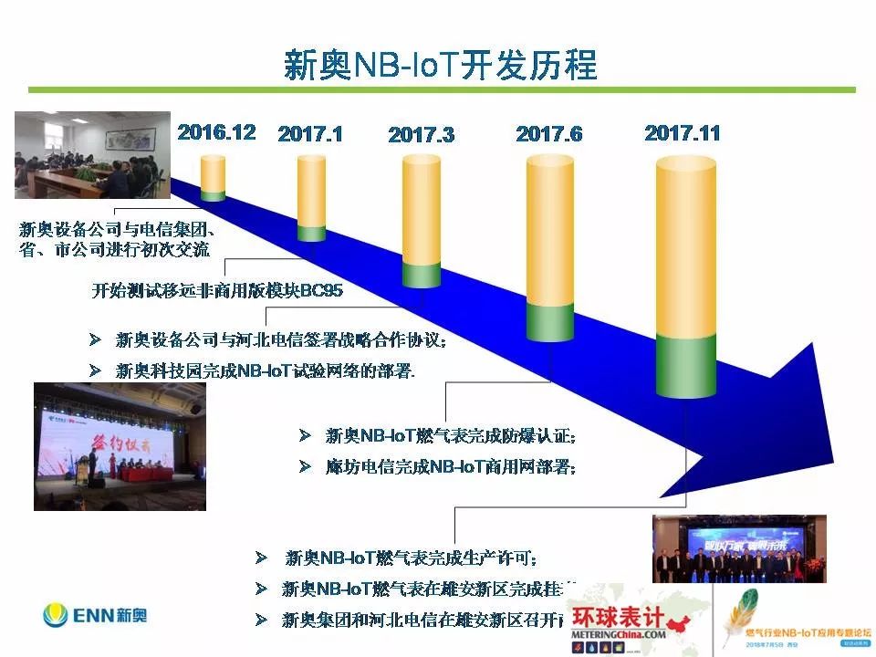 2024新奧正版資料免費(fèi)提供,2024新奧正版資料免費(fèi)提供，助力學(xué)術(shù)研究與個(gè)人成長