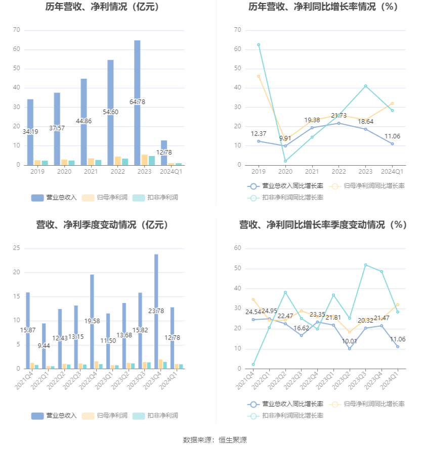 澳門六和彩資料查詢2024年免費查詢01-32期,澳門六和彩資料查詢與免費查詢的風險警示