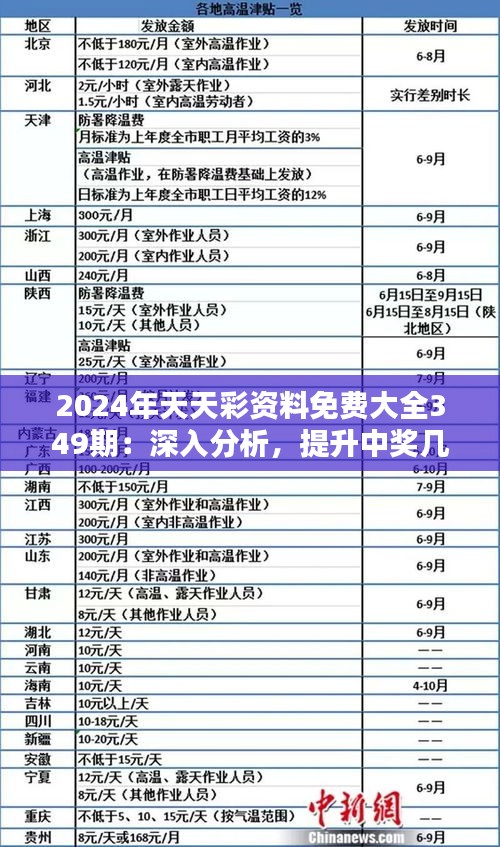 2024年正版免費(fèi)天天開(kāi)彩,探索未來(lái)彩票新世界，2024年正版免費(fèi)天天開(kāi)彩