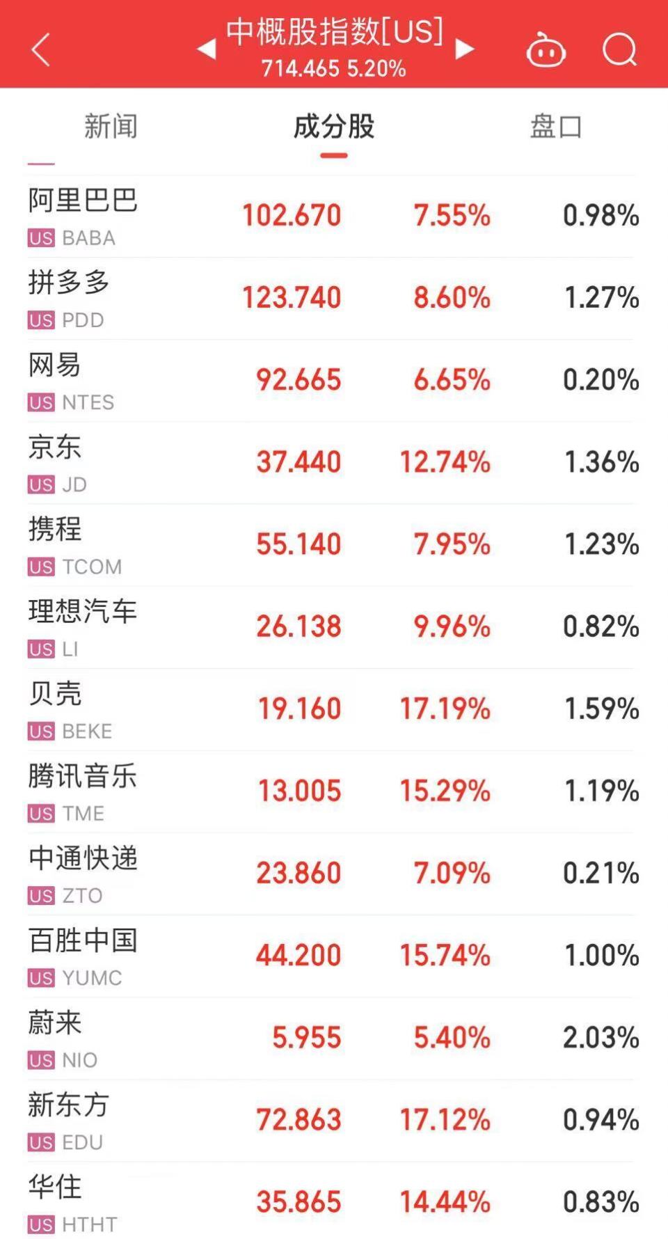 4777777最快香港開(kāi)碼,探索香港彩票文化，尋找最快的香港開(kāi)碼方式