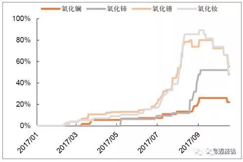 新澳資料免費(fèi)長(zhǎng)期公開(kāi)嗎,新澳資料免費(fèi)長(zhǎng)期公開(kāi)，可能性與影響分析