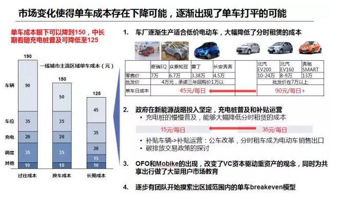 新澳資彩長期免費(fèi)資料,新澳資彩長期免費(fèi)資料，探索與解析