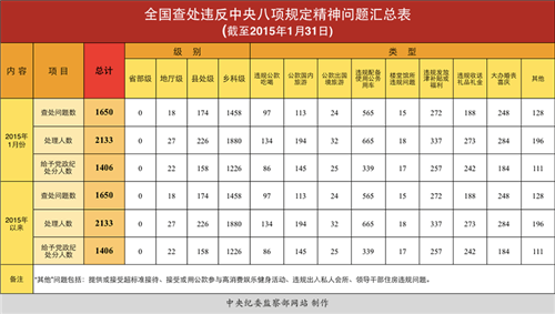 澳門四肖八碼期期準,澳門四肖八碼期期準與犯罪問題探討