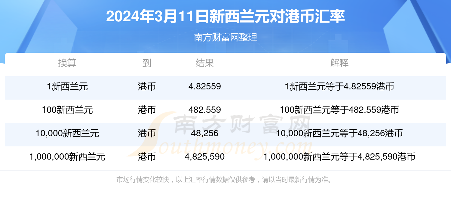 2024年香港掛牌正版大全,探索香港市場(chǎng)，2024年香港掛牌正版大全