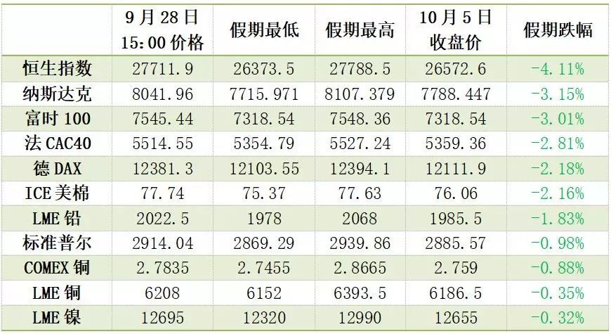 澳門一碼一碼100準(zhǔn)確開(kāi)獎(jiǎng)結(jié)果查詢,澳門一碼一碼100準(zhǔn)確開(kāi)獎(jiǎng)結(jié)果查詢，揭示背后的風(fēng)險(xiǎn)與警示