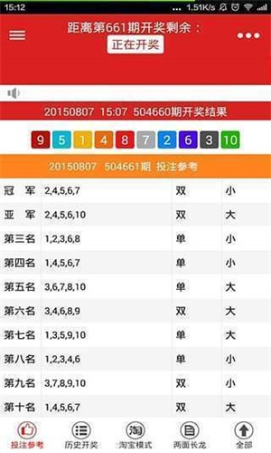 二四六天天好944CC彩資料全免費(fèi),二四六天天好，全彩資料免費(fèi)共享，探索無盡的彩世界