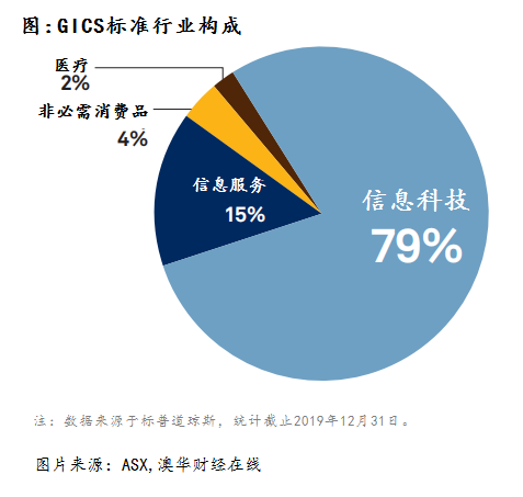 新澳今天最新資料2024,新澳最新資料概覽，邁向2024的嶄新篇章