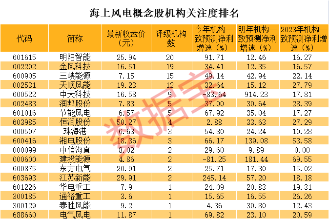 最準一碼一肖100%噢,揭秘最準一碼一肖，探尋預測真相的奧秘（100%準確率揭秘）