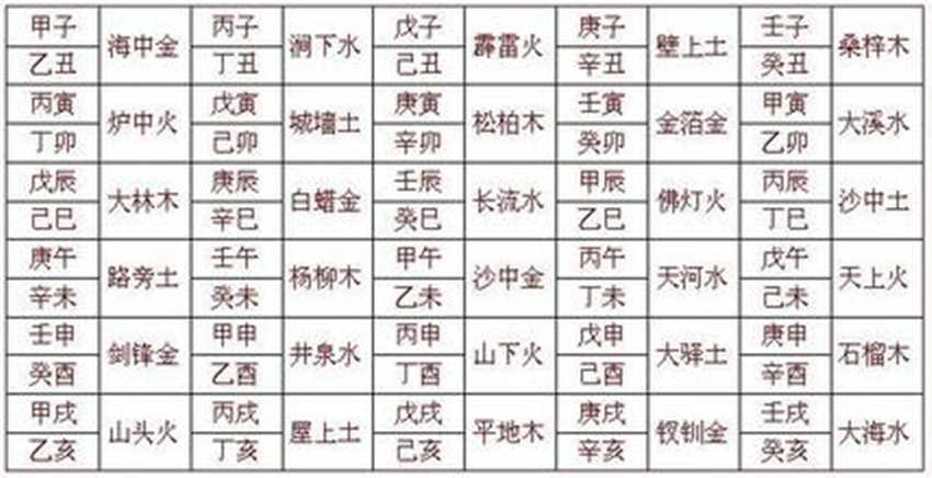 一碼一肖100%精準(zhǔn)生肖第六,一碼一肖，揭秘生肖預(yù)測(cè)背后的犯罪真相