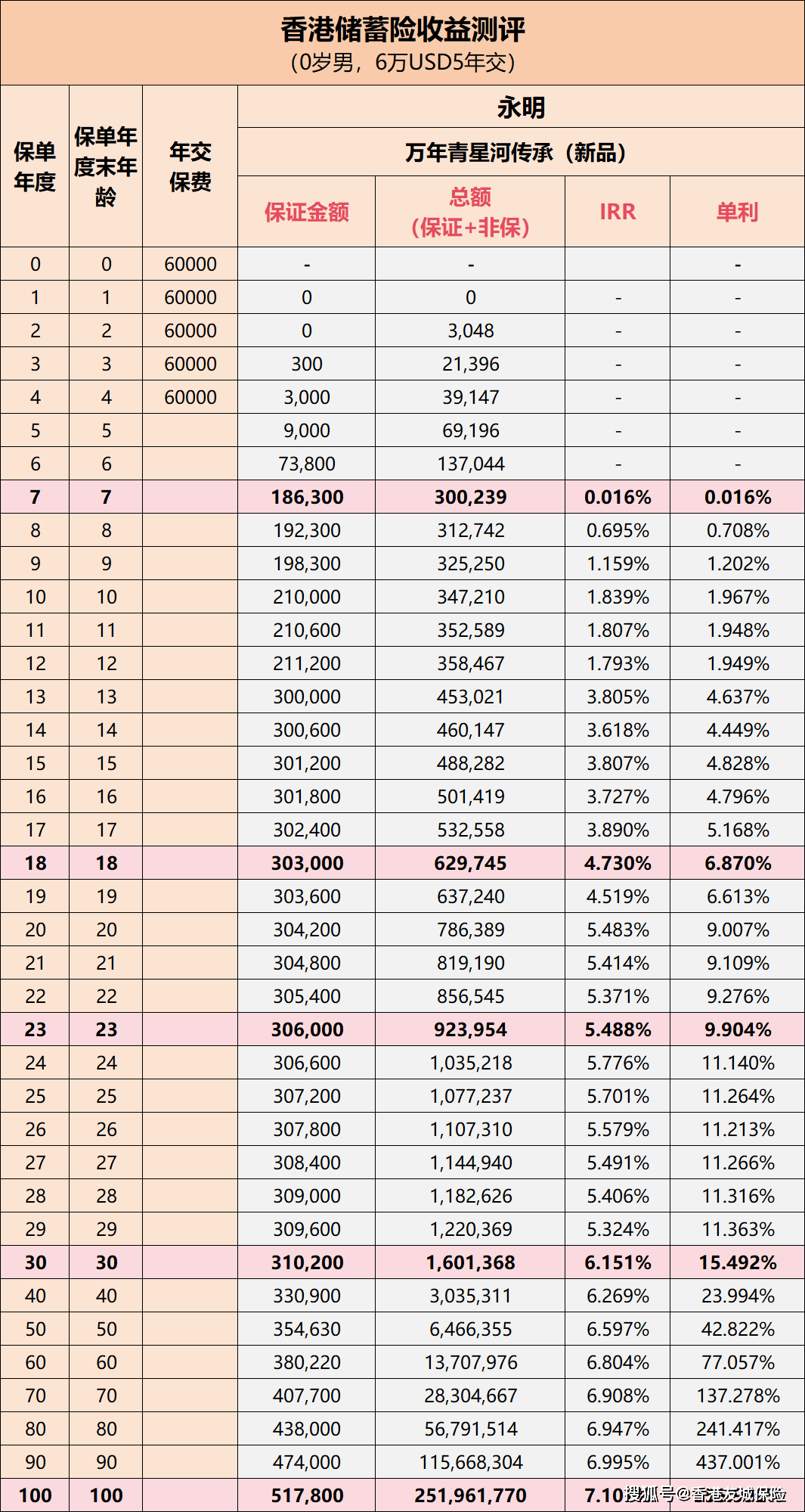 二四六香港資料期期中準(zhǔn),二四六香港資料期期中準(zhǔn)，深度解析與預(yù)測