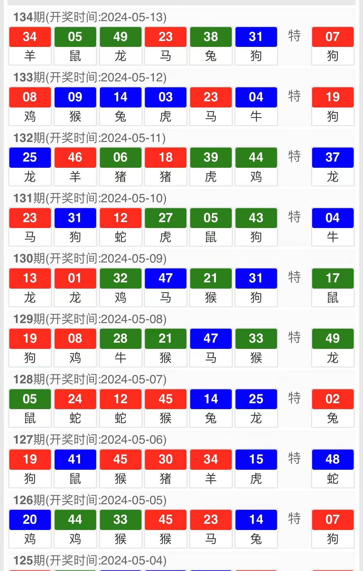 2024年澳門開獎結(jié)果,探索未來之門，澳門彩票開獎結(jié)果展望（2024年）