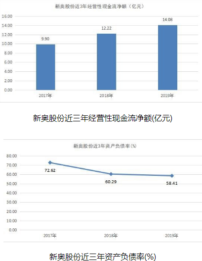 新奧全部開獎記錄查詢,新奧全部開獎記錄查詢，探索與解析