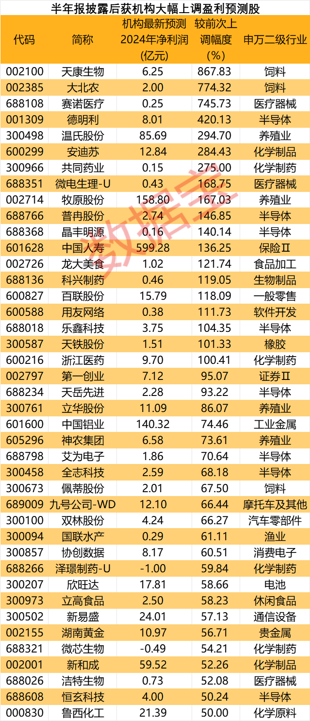 2024今晚新澳開獎號碼,新澳開獎號碼預(yù)測與探索，2024今晚開獎的神秘面紗