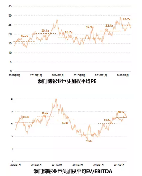 新2024年澳門(mén)天天開(kāi)好彩,新2024年澳門(mén)天天開(kāi)好彩——揭示背后的風(fēng)險(xiǎn)與挑戰(zhàn)