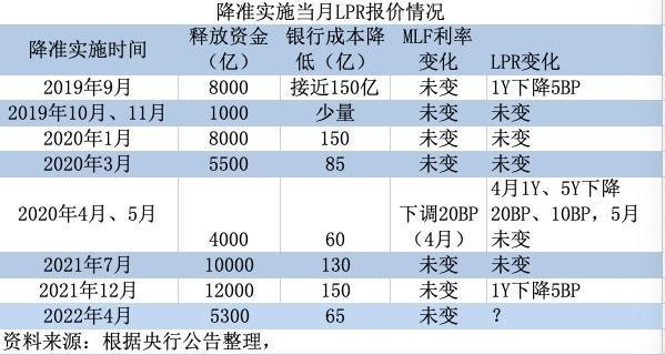 澳門一碼一肖100準嗎,澳門一碼一肖，100%準確預測的可能性探討