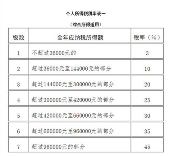 新澳全年免費(fèi)資料大全,新澳全年免費(fèi)資料大全，探索與利用的資源寶庫(kù)