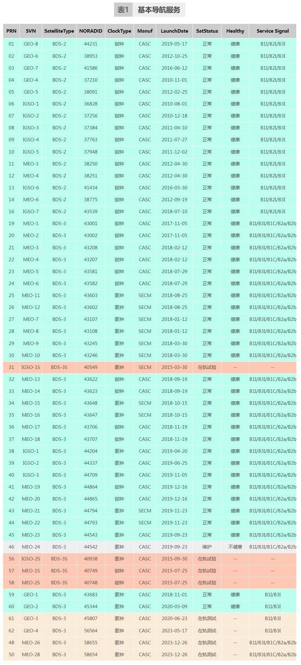 2024全年資料免費(fèi)大全,探索未知領(lǐng)域，2024全年資料免費(fèi)大全