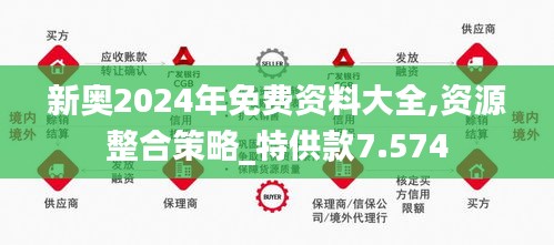 2024新奧精準(zhǔn)資料免費(fèi)大全,揭秘2024新奧精準(zhǔn)資料免費(fèi)大全，全方位解讀與深度探索