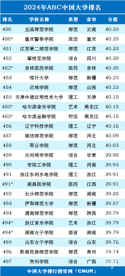 2024全年資料免費(fèi)大全,探索未來(lái)之門，2024全年資料免費(fèi)大全