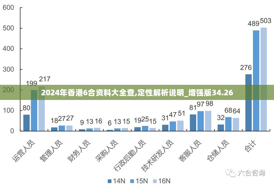 新澳2024正版免費資料,新澳2024正版免費資料，探索與利用