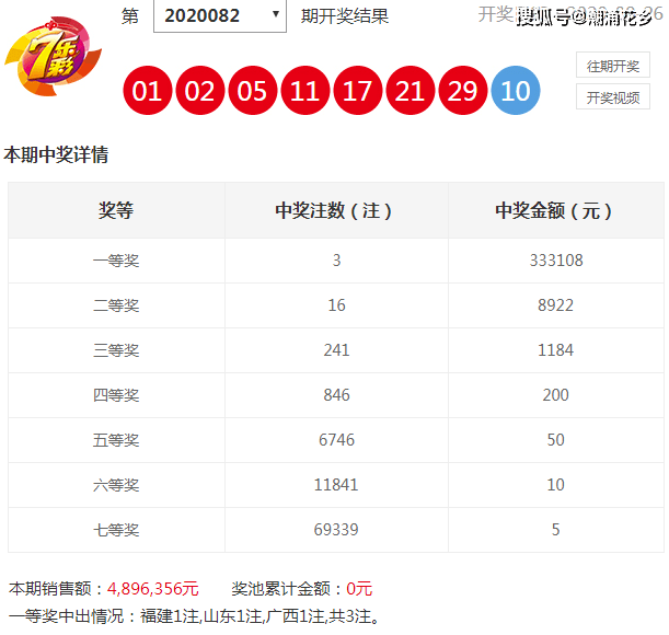 澳門今晚開特馬+開獎結(jié)果走勢圖,澳門今晚開特馬與開獎結(jié)果走勢圖，揭示違法犯罪問題的重要性