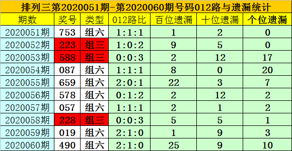 澳門最準的一碼一碼100準,澳門最準的一碼一碼，揭秘真相與警示風險