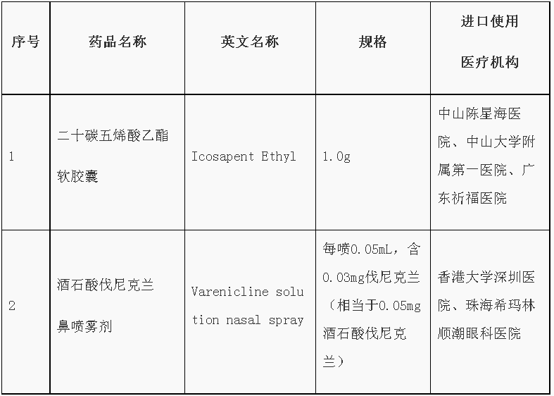 2024新澳門六長期免費公開,關于新澳門六長期免費公開的虛假宣傳及其潛在風險