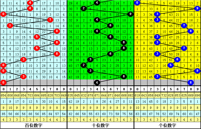 今晚必中一肖一碼四不像,今晚必中一肖一碼四不像，探索神秘預(yù)測(cè)的世界