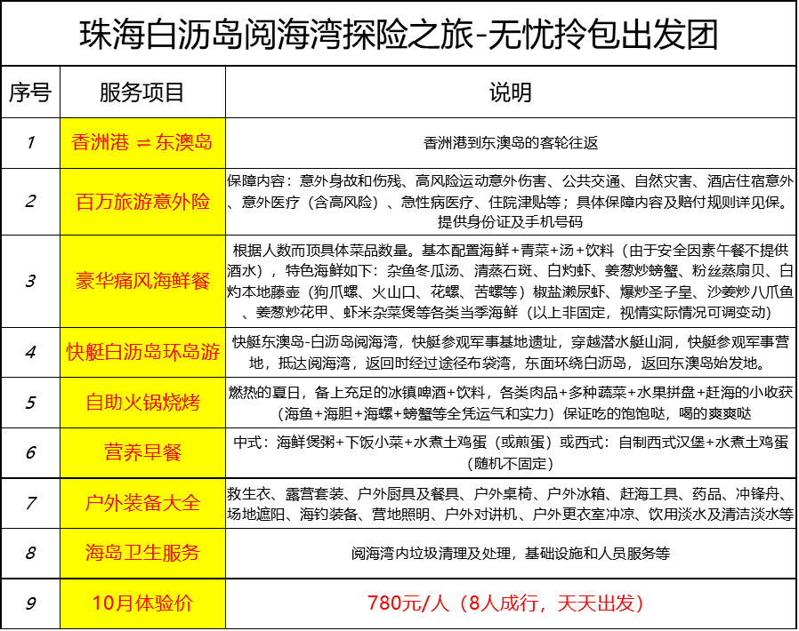 新澳天天開(kāi)獎(jiǎng)資料大全,新澳天天開(kāi)獎(jiǎng)資料大全與違法犯罪問(wèn)題