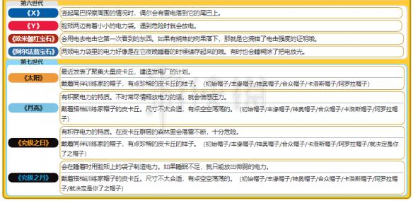 2024新奧資料免費(fèi)精準(zhǔn)071,新奧資料免費(fèi)精準(zhǔn)獲取指南（關(guān)鍵詞，新奧資料、免費(fèi)、精準(zhǔn)、獲取）