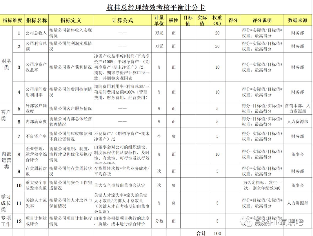 新奧免費(fèi)精準(zhǔn)資料大全,新奧免費(fèi)精準(zhǔn)資料大全，探索與應(yīng)用價(jià)值