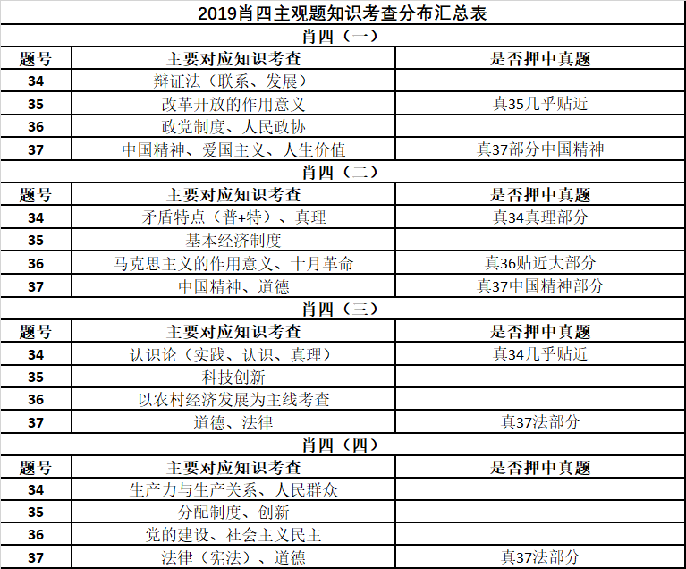 最準(zhǔn)一肖100%中一獎(jiǎng),警惕虛假預(yù)測(cè)，遠(yuǎn)離最準(zhǔn)一肖100%中一獎(jiǎng)的犯罪陷阱