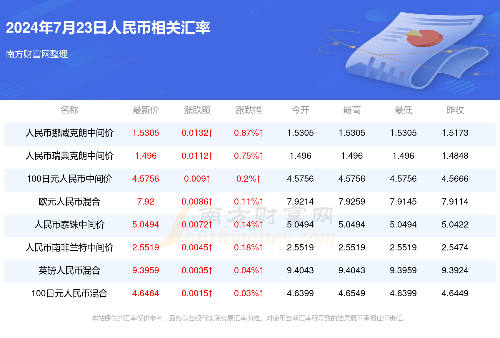 2024年澳門內(nèi)部資料,澳門內(nèi)部資料概覽，展望2024年