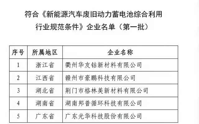 澳門平特一肖100%準(zhǔn)確嗎,澳門平特一肖，揭秘預(yù)測(cè)準(zhǔn)確性之謎