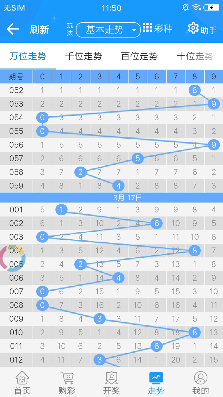 2024年澳彩綜合資料大全,澳彩綜合資料大全，探索未來(lái)的彩票世界（2024年展望）