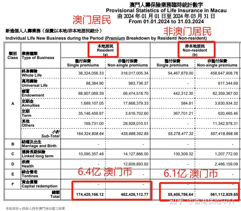 2024新奧門資料雞號幾號,探索新奧門，2024年澳門雞號的神秘面紗