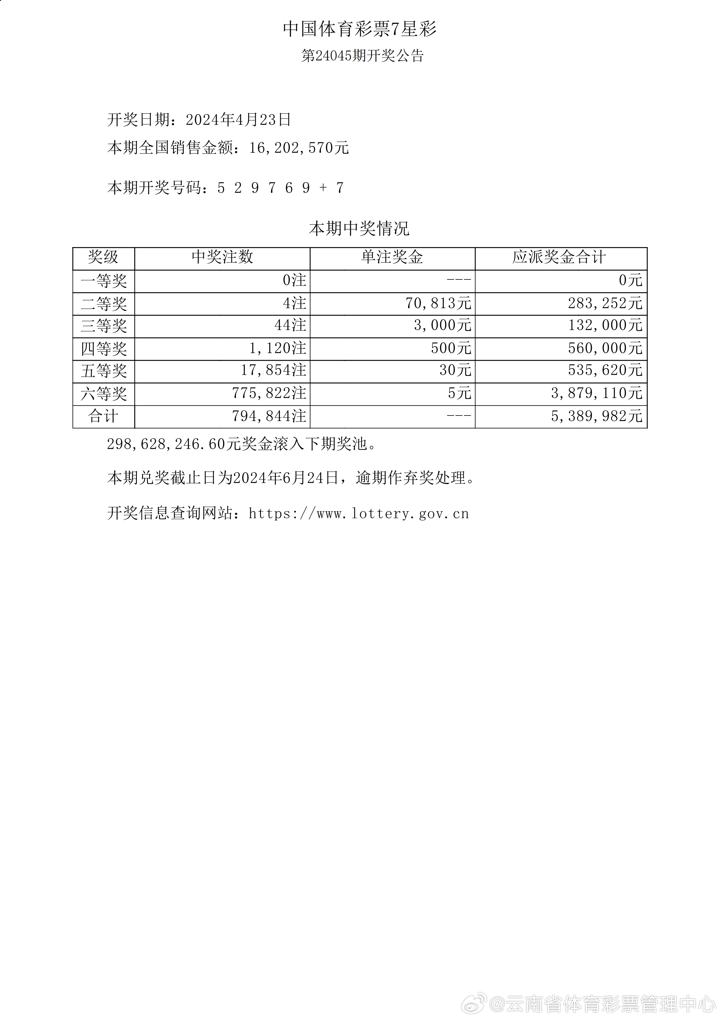 新澳六開獎(jiǎng)結(jié)果資料查詢,新澳六開獎(jiǎng)結(jié)果資料查詢，探索與解析