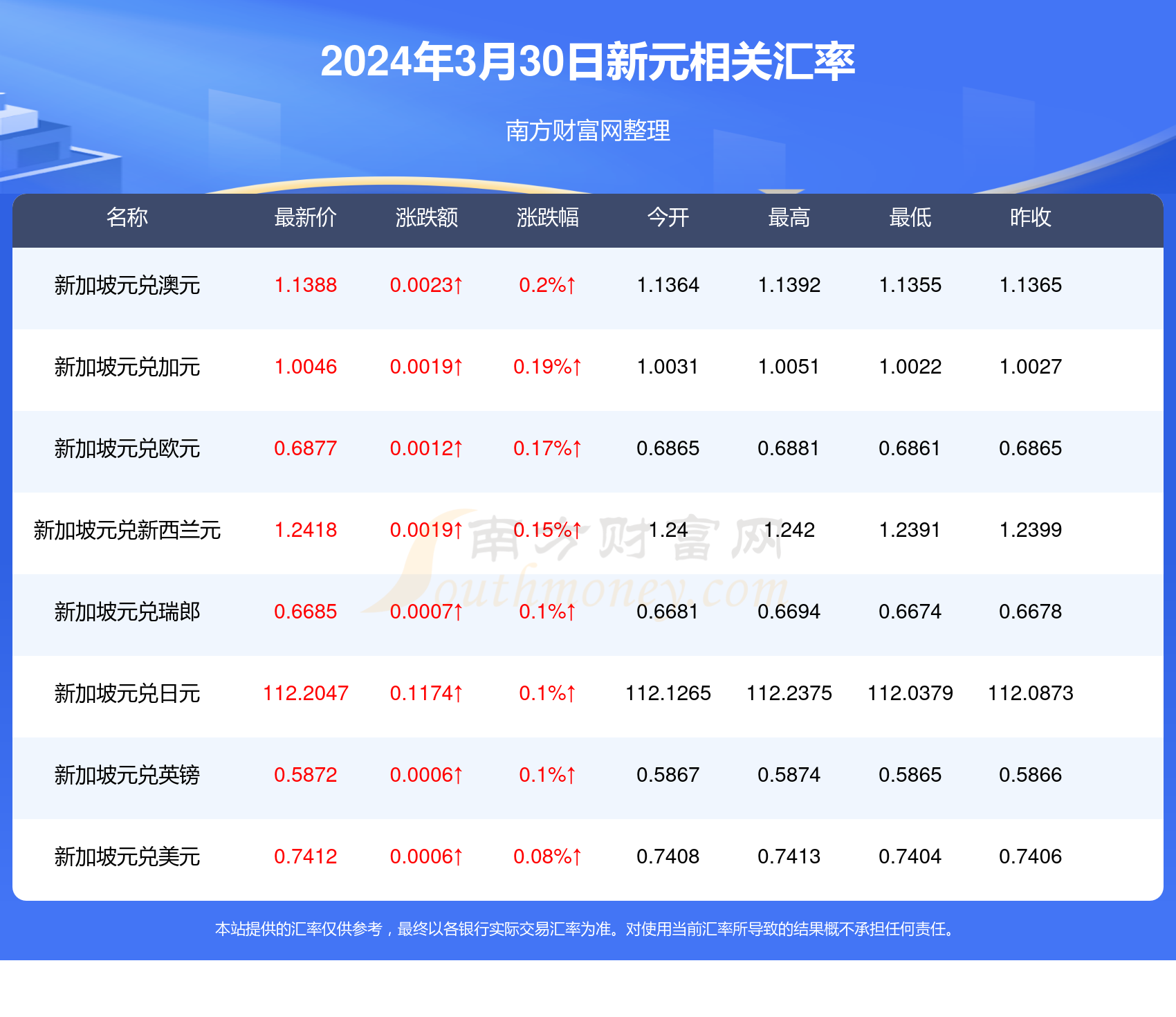 2024年新澳門天天開(kāi)獎(jiǎng)免費(fèi)查詢,警惕虛假信息，關(guān)于澳門天天開(kāi)獎(jiǎng)的真相與風(fēng)險(xiǎn)