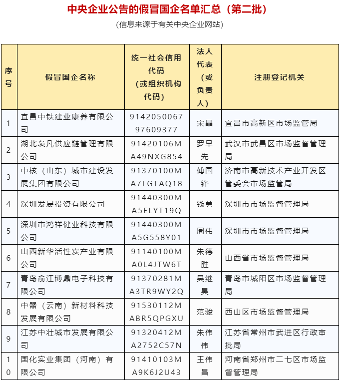 香港好彩二四六免費(fèi)資料大全澳門,關(guān)于香港好彩二四六免費(fèi)資料大全澳門，警惕違法犯罪行為