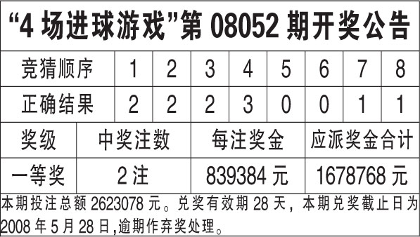 WW777766香港開(kāi)獎(jiǎng)結(jié)果正版,WW777766香港開(kāi)獎(jiǎng)結(jié)果正版分析