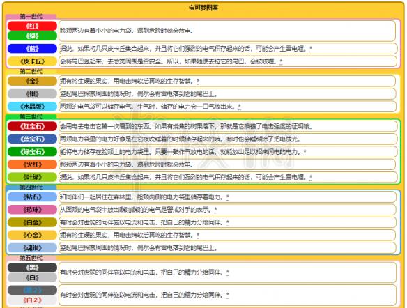 2024新奧資料免費(fèi)精準(zhǔn)051,探索未來，新奧資料免費(fèi)精準(zhǔn)獲取指南（關(guān)鍵詞，新奧資料、免費(fèi)、精準(zhǔn)、獲取方法）