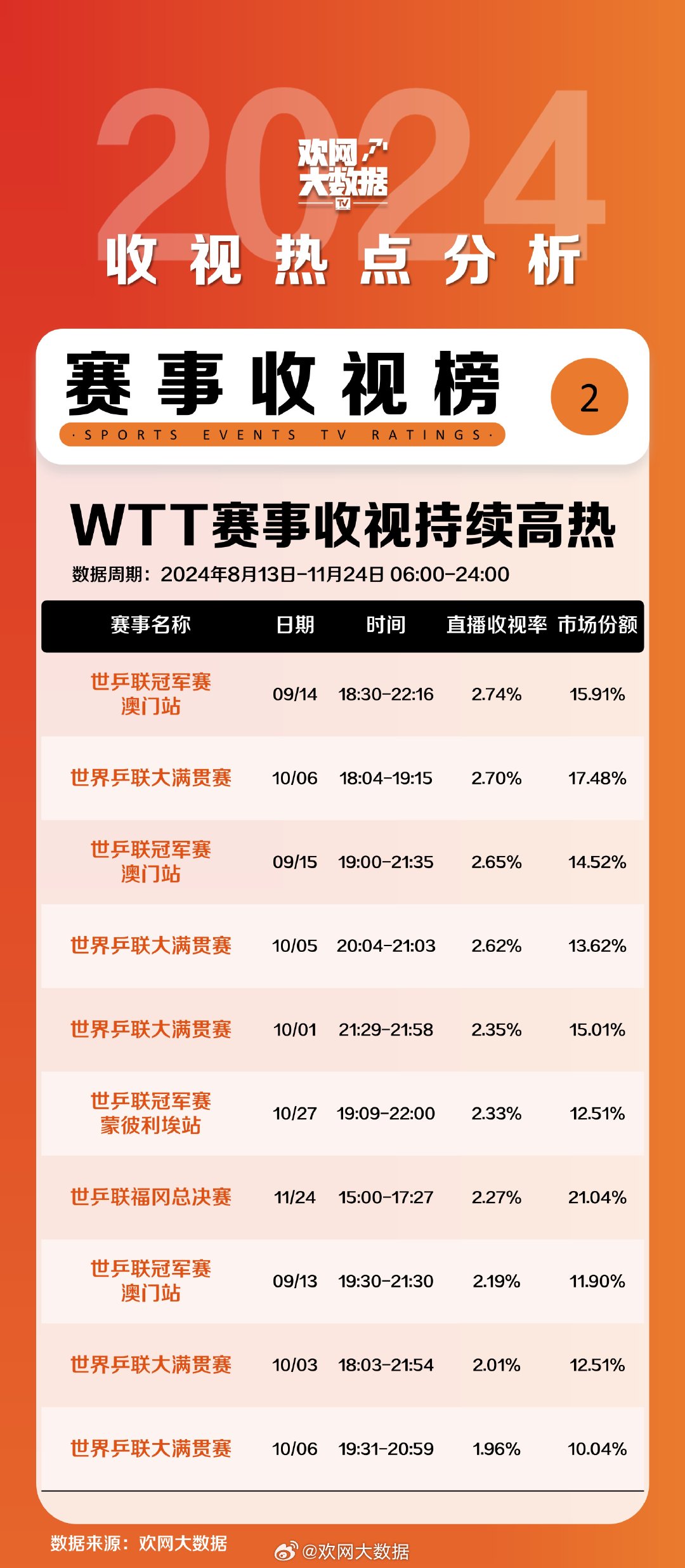 2024年新澳門歷史開獎(jiǎng)記錄,揭秘2024年新澳門歷史開獎(jiǎng)記錄，數(shù)據(jù)與趨勢分析