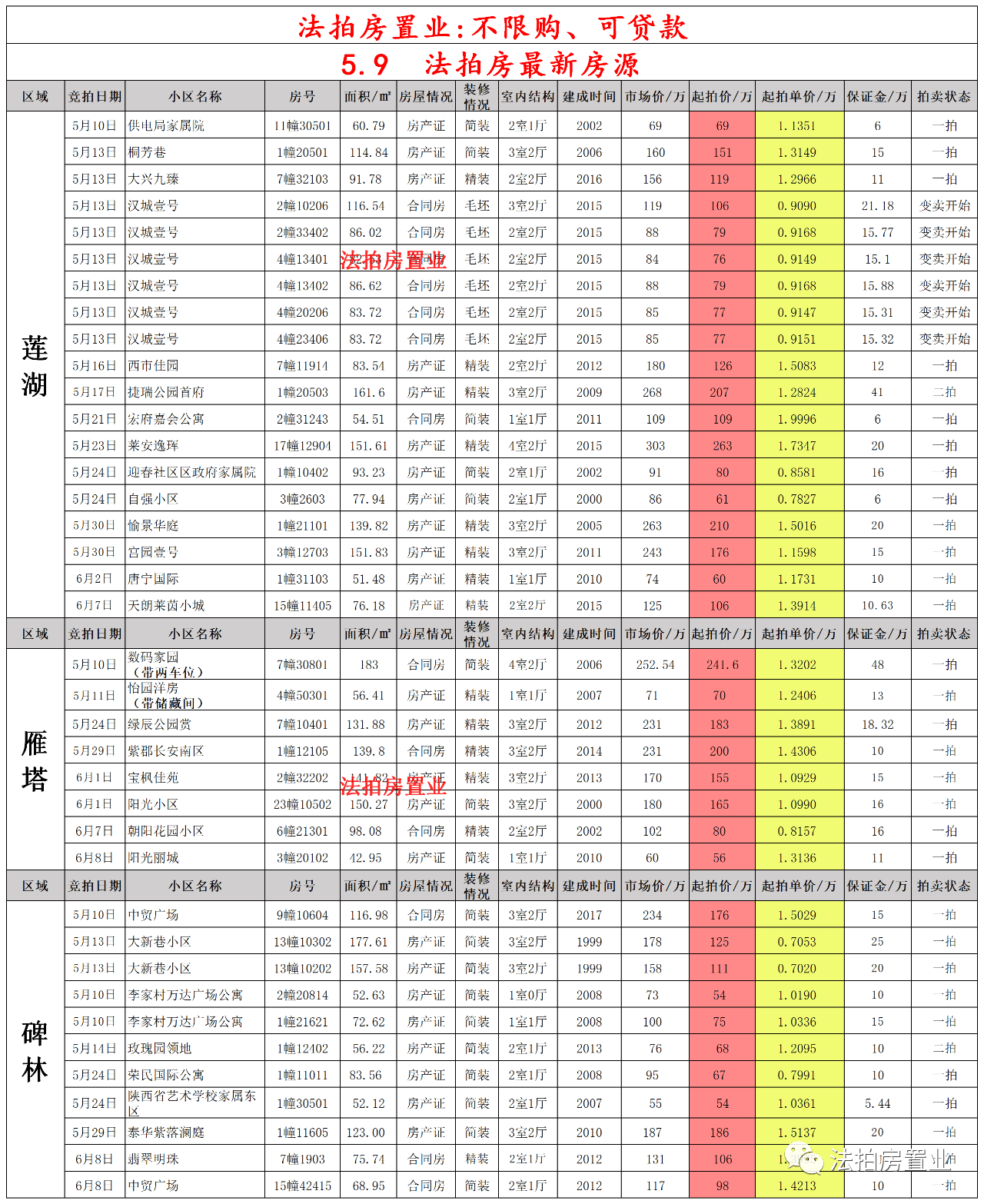 2024香港歷史開獎結(jié)果查詢表最新,揭秘香港歷史開獎結(jié)果查詢表最新動態(tài)（XXXX年）