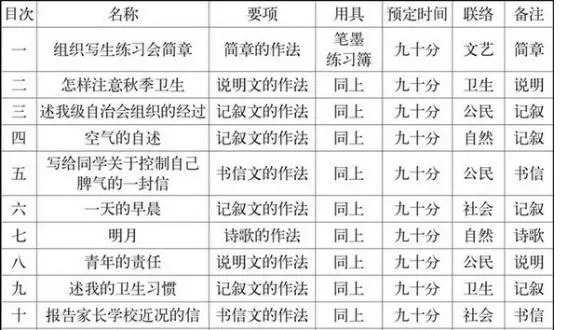 新門內(nèi)部資料精準大全更新章節(jié)列表,新門內(nèi)部資料精準大全，更新章節(jié)列表與深度解析