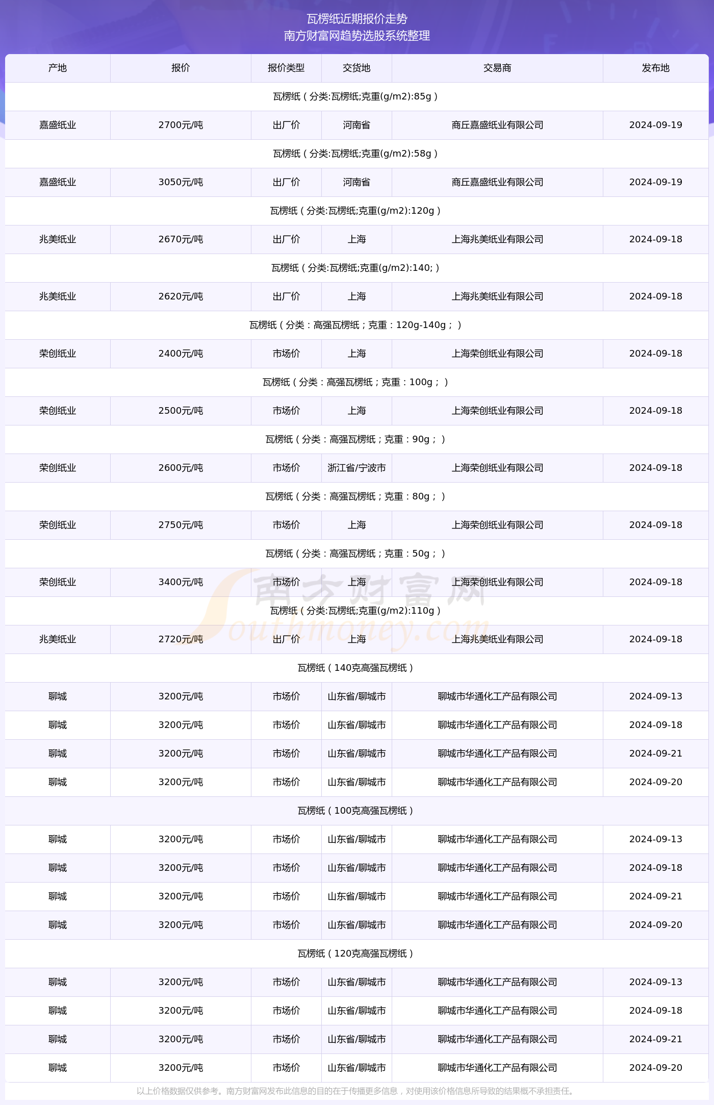 澳門特馬今期開獎結(jié)果2024年記錄,澳門特馬今期開獎結(jié)果及未來展望，記錄與展望至2024年