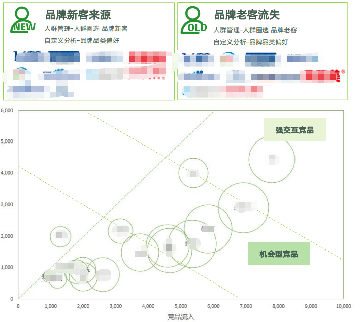 新澳免費(fèi)資料,新澳免費(fèi)資料，探索與獲取