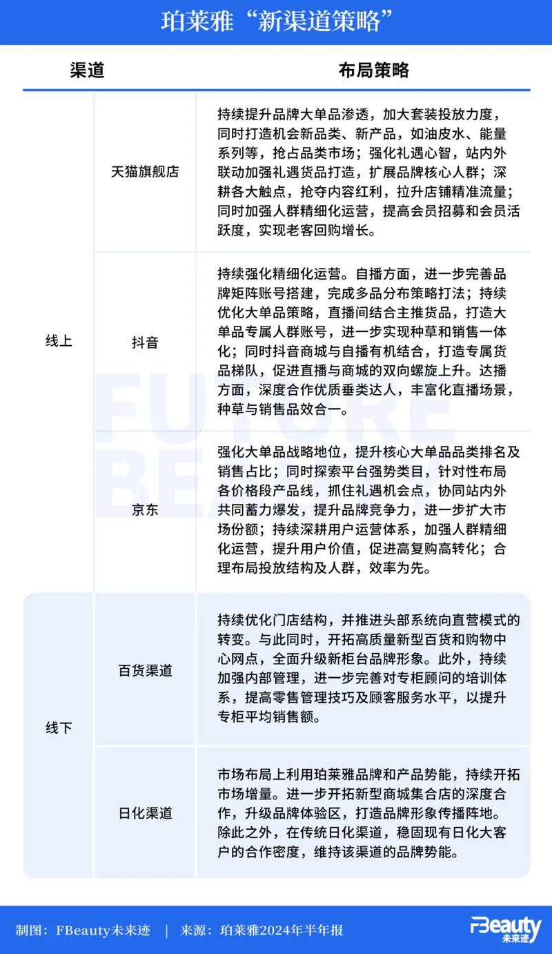 新澳歷史開獎結(jié)果記錄大全最新,新澳歷史開獎結(jié)果記錄大全最新，深度解析與探討